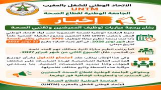 الجامعة الوطنية لقطاع الصحة تخبر ببرمجة مباراتين لتوظيف الممرضين وتقنيي الصحة، لـ 6000 منصب شهري نونبر 2026 وفبراير2027